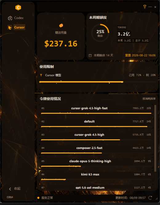 仅包含 CodexBar 当前窗口的 Windows 仪表盘截图,展示额度、Tokens 和模型使用情况